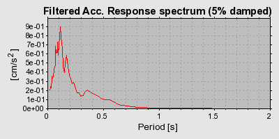 Plot-20160724-8962-1usrhlw-0