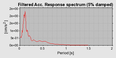 Plot-20160724-8962-do5ymt-0