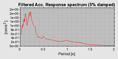 Plot-20160724-8962-1xu4zpm-0