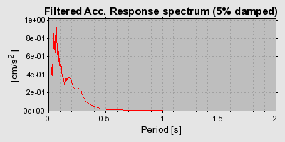 Plot-20160724-8962-4em4lg-0