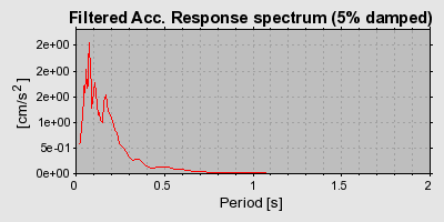 Plot-20160724-8962-1ge6wjv-0