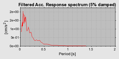 Plot-20160724-8962-1ykfhhi-0