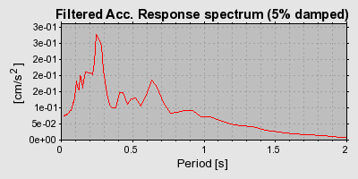 Plot-20160724-8962-flpw2w-0