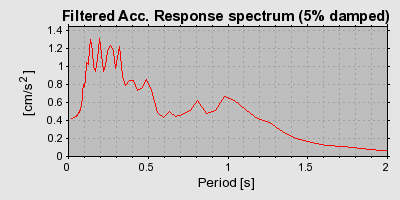 Plot-20160724-8962-y3zvzs-0