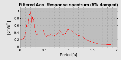 Plot-20160724-8962-apvimw-0