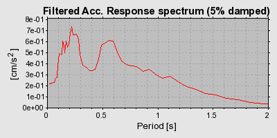 Plot-20160724-8962-1w567p4-0