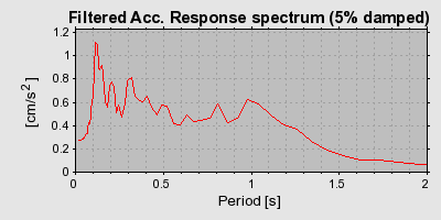 Plot-20160724-8962-vfs8o1-0