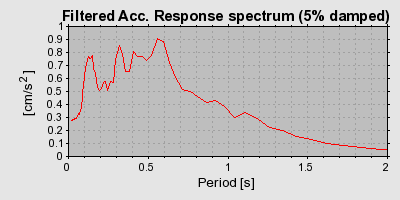 Plot-20160724-8962-nbq24f-0