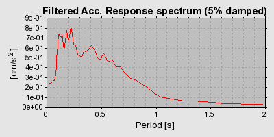 Plot-20160724-8962-1e9bhx0-0