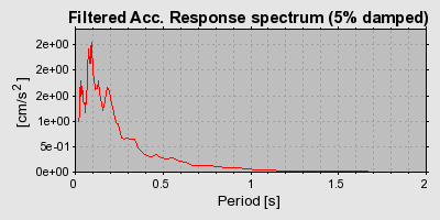 Plot-20160724-8962-d9orc5-0