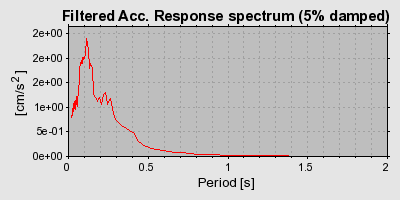 Plot-20160724-8962-v93oc0-0