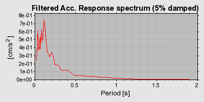 Plot-20160724-8962-1f4gakc-0