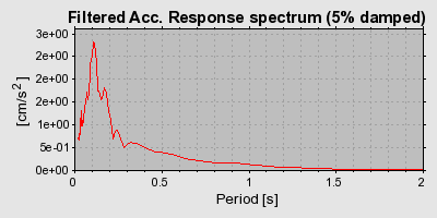 Plot-20160724-8962-bbjor5-0