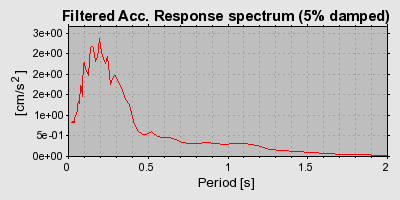 Plot-20160724-8962-1ngaesk-0