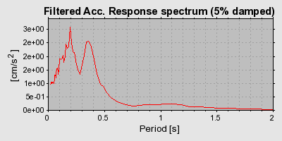 Plot-20160724-8962-1ug15iw-0