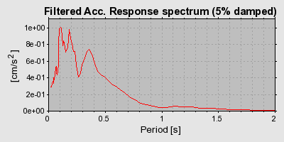 Plot-20160724-8962-prvl79-0