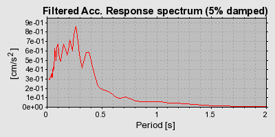 Plot-20160724-8962-4ittp6-0