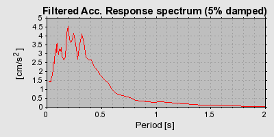 Plot-20160724-8962-o3id3u-0