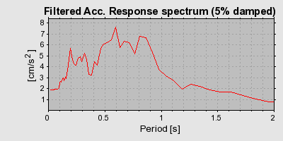 Plot-20160724-8962-1umjk8g-0