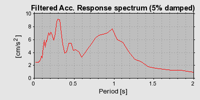 Plot-20160724-8962-12qc8bt-0