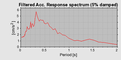 Plot-20160724-8962-1mh9oph-0