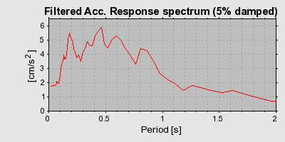 Plot-20160724-8962-hputlf-0