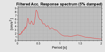 Plot-20160724-8962-7wtjgf-0