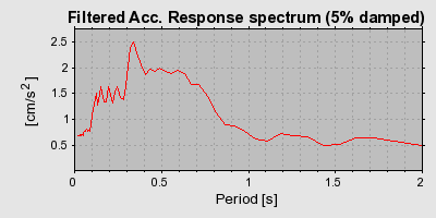 Plot-20160724-8962-6mla1r-0