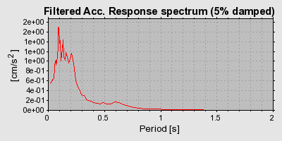 Plot-20160724-8962-ksr3hl-0