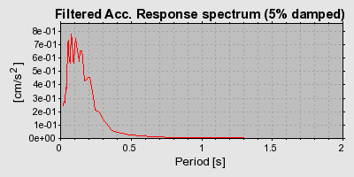 Plot-20160724-8962-1900r6o-0