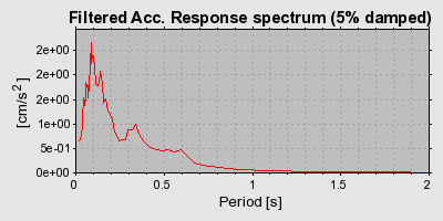 Plot-20160724-8962-13dcd69-0