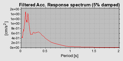 Plot-20160724-8962-6w1fiu-0
