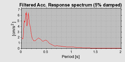 Plot-20160724-8962-1vzyp63-0