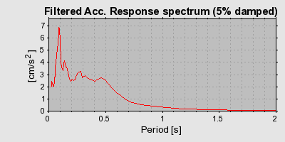 Plot-20160724-8962-5aflae-0