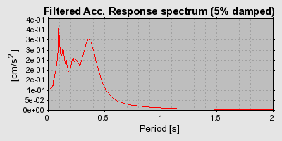 Plot-20160724-8962-5ny9nq-0