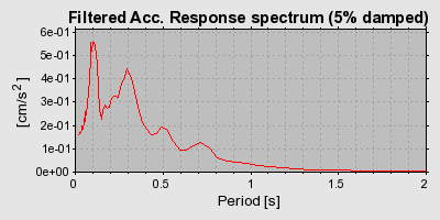 Plot-20160724-8962-1j4cpdi-0