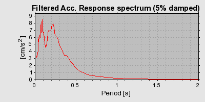 Plot-20160724-8962-1j6931t-0