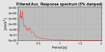 Plot-20160724-8962-avsckx-0