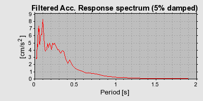 Plot-20160724-8962-1eyxctr-0