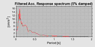 Plot-20160724-8962-11fjtgi-0