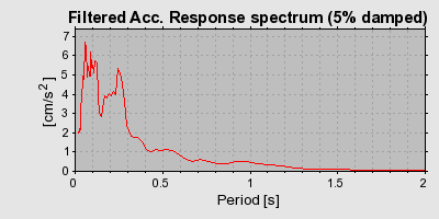 Plot-20160724-8962-fmecmh-0