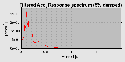 Plot-20160724-8962-5oxgm2-0