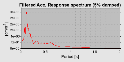 Plot-20160724-8962-10hvq2j-0