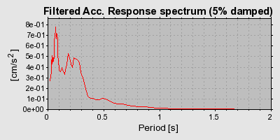 Plot-20160724-8962-1syp7dq-0