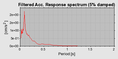 Plot-20160724-8962-12bqq48-0