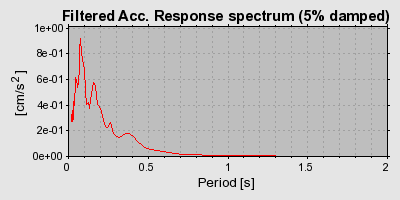 Plot-20160724-8962-1267guq-0