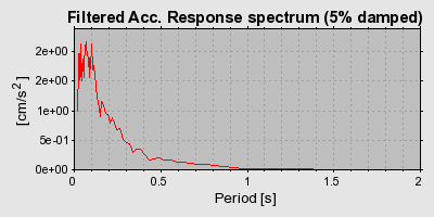 Plot-20160724-8962-1xxkdfo-0