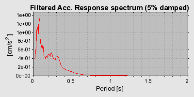 Plot-20160724-8962-198u9ag-0