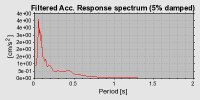 Plot-20160724-8962-bxbp5r-0