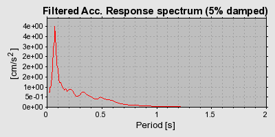 Plot-20160724-8962-f6h2sl-0